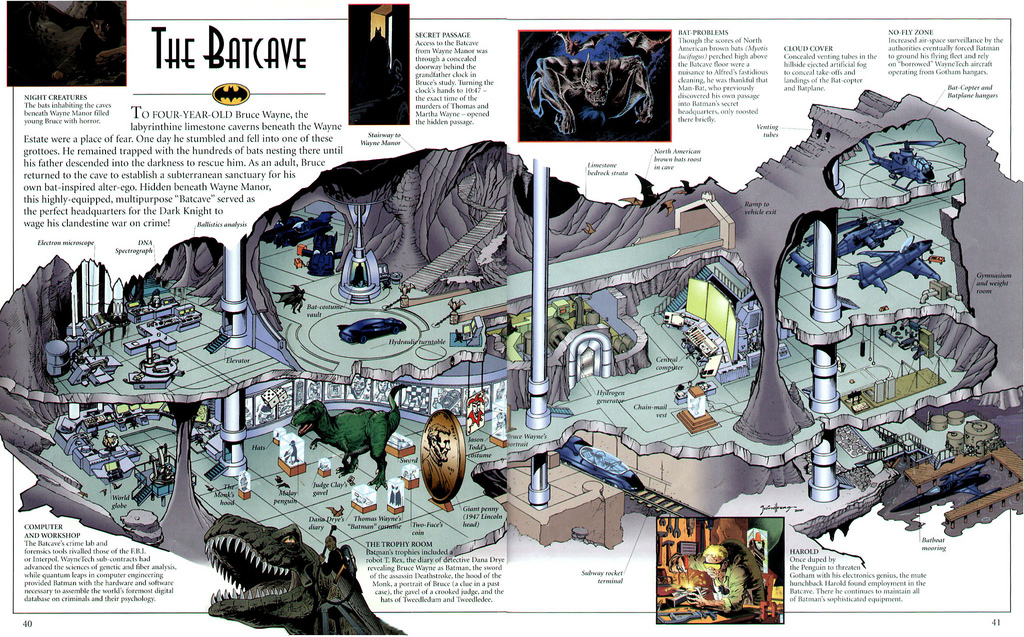 Batman's Bat Cave, designed by DC Comics