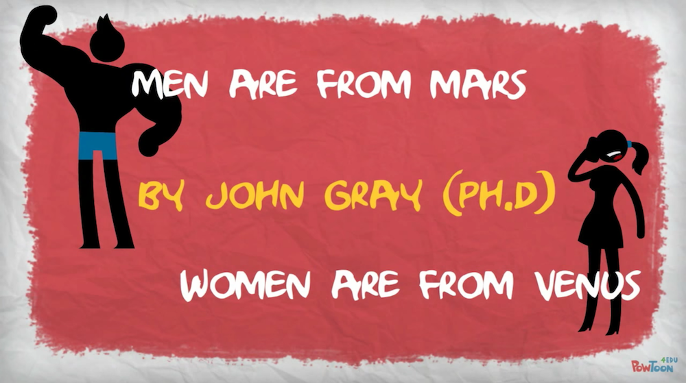 The Origin of the Man Cave