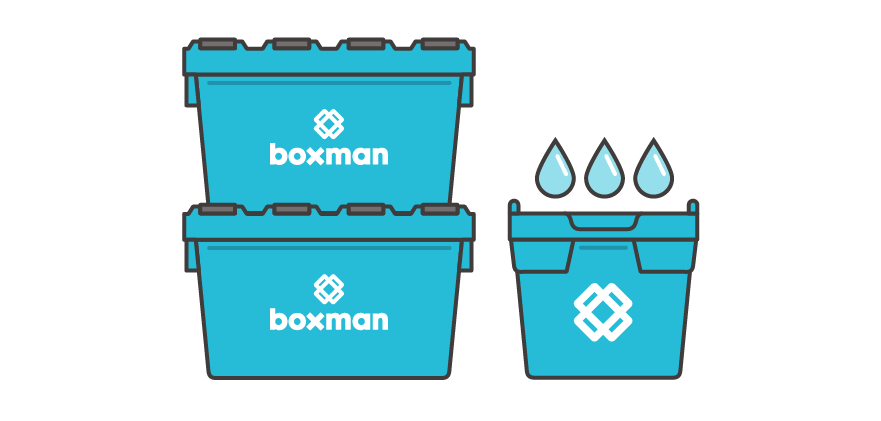 Our boxes are super tough and waterproof